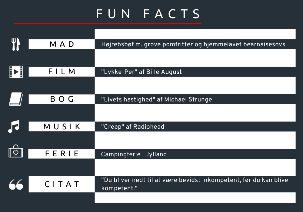 fun-facts-1000x700-JHE.png