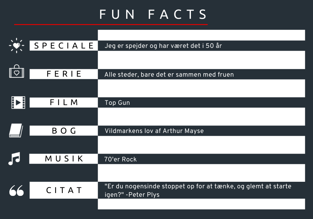 fun-facts-1000x700-JPB.png