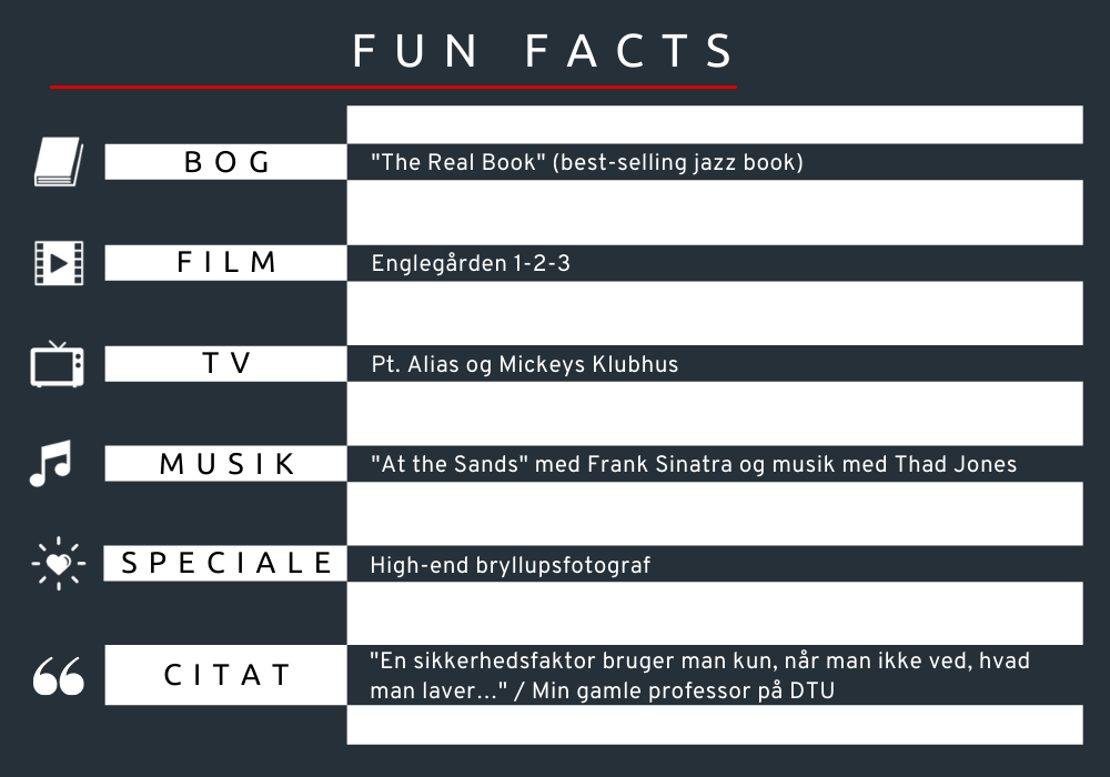 fun-facts-1000x700-TBC.png