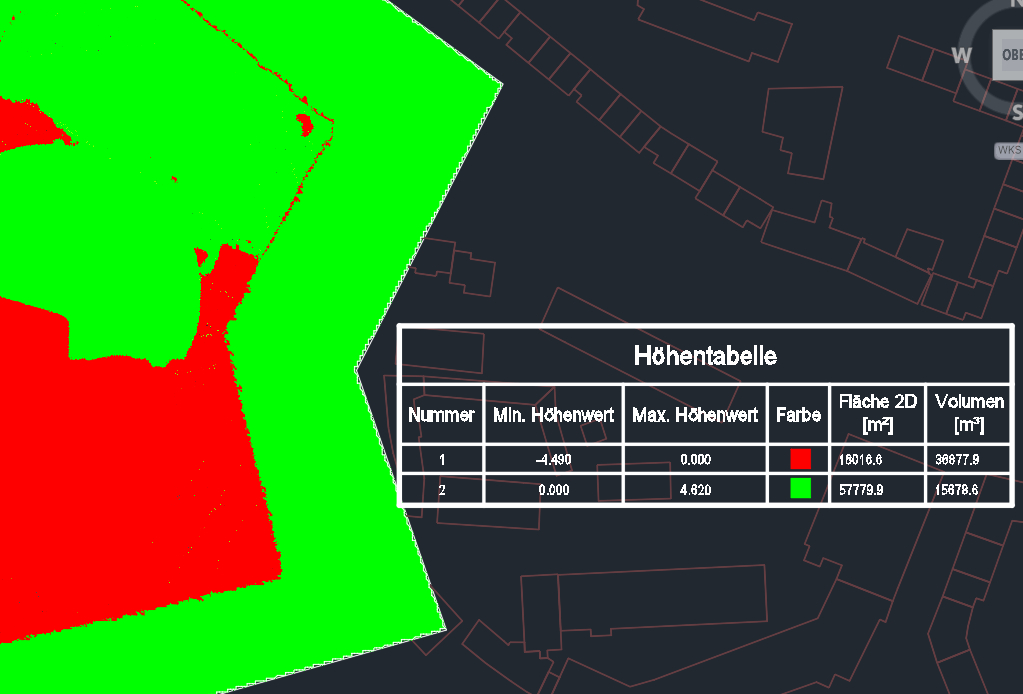 Civil3D-Planungsgel&auml;nde-Auf- und Abtragsanalyse.PNG