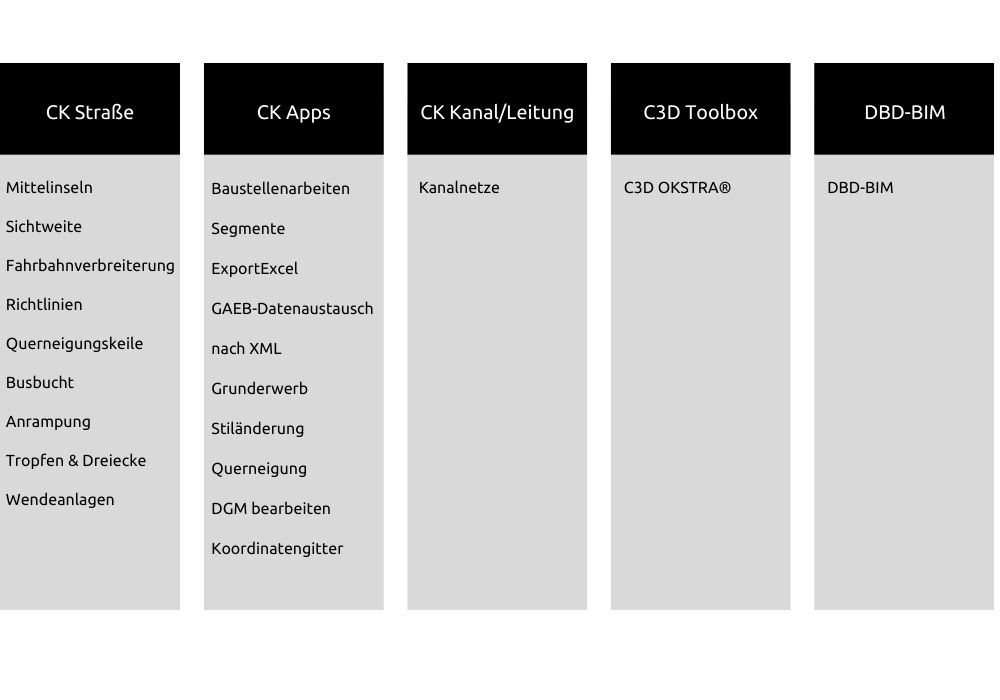 CountryKit 2024_Registrierkarten.jpg