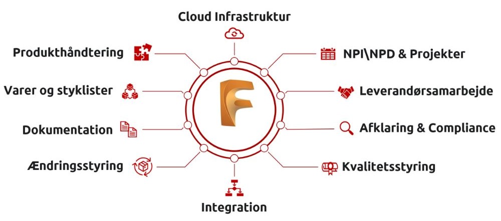 plm-cloud-infrastruktur-blog-1000x700.jpg