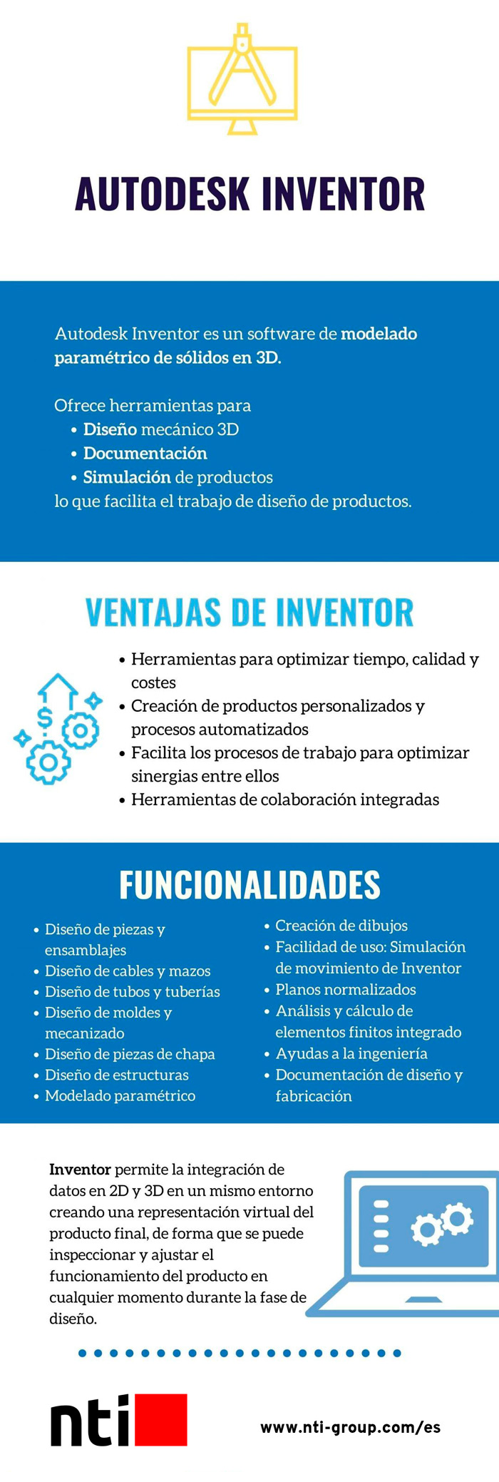 ES-infografia-inventor-700x3078.jpg