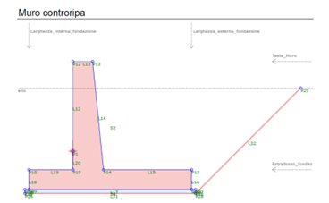 muro-contropipa_civil-3D.png