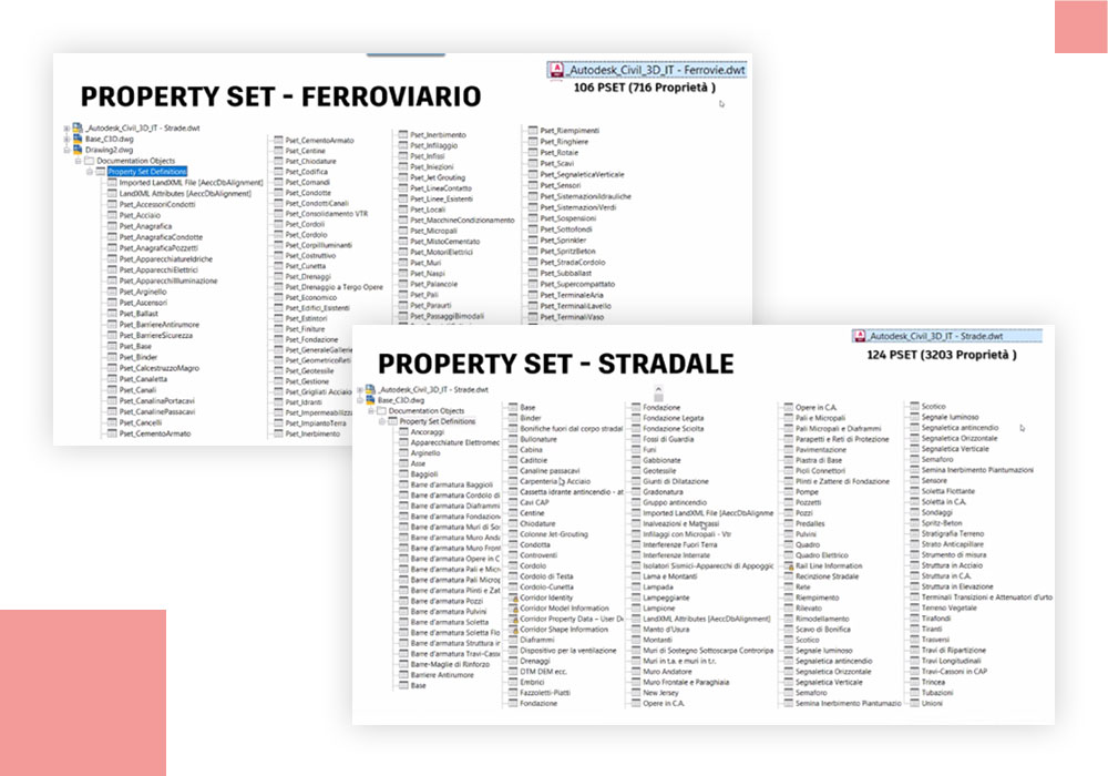 Property-Set_civil-3D.jpg