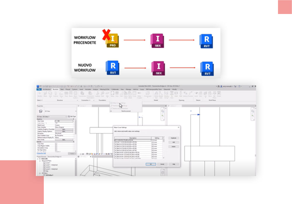 Workflow_civil-3D.jpg