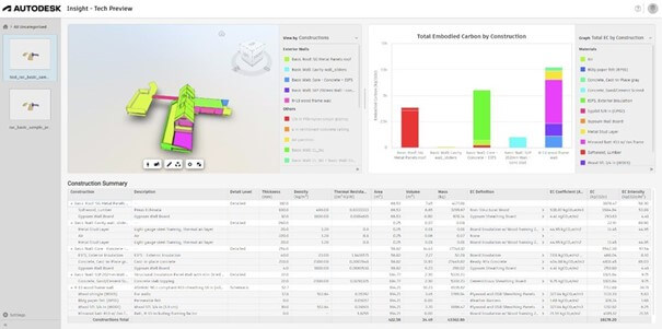 Autodesk-Revit-Carbon-Insights-Insight-Tech-Preview.jpg