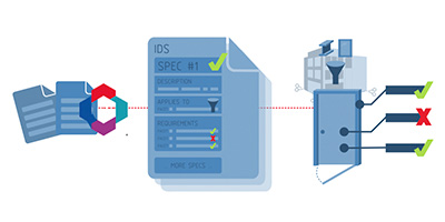 Pillr IDS voor IFC