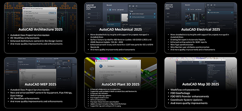 nticadcompany-whats-new-autodesk-autocad-2025-toolsets-800x370.jpg