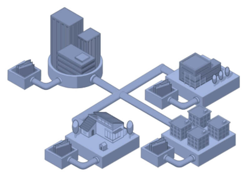 NL-Blog-Whats-new-AutoCAD-622_Project_Aware_Hybride_Specifiek-800x576.jpg