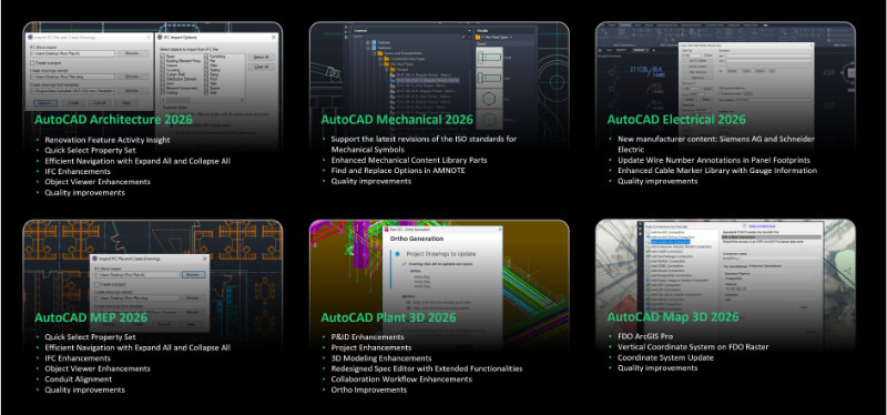 AutoCAD 2026 | Toolsets