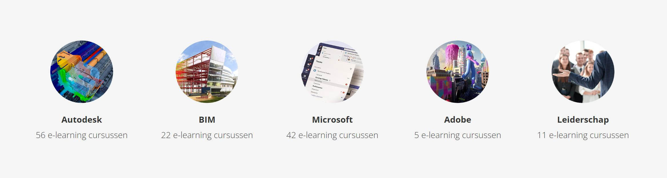 cursus - e-learning