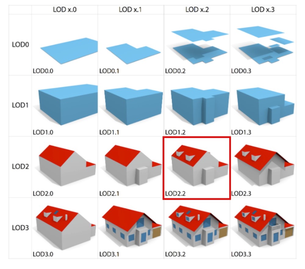 nl-2025-workshop-gww-lod-detailniveau.jpg