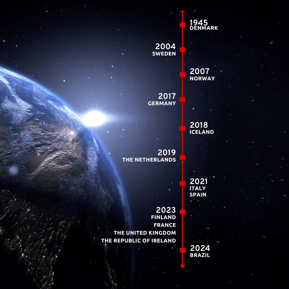 Timeline-2024-13-countries-1000x1000px-compressed.png