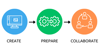 evolver suite phases logo 330x160.png