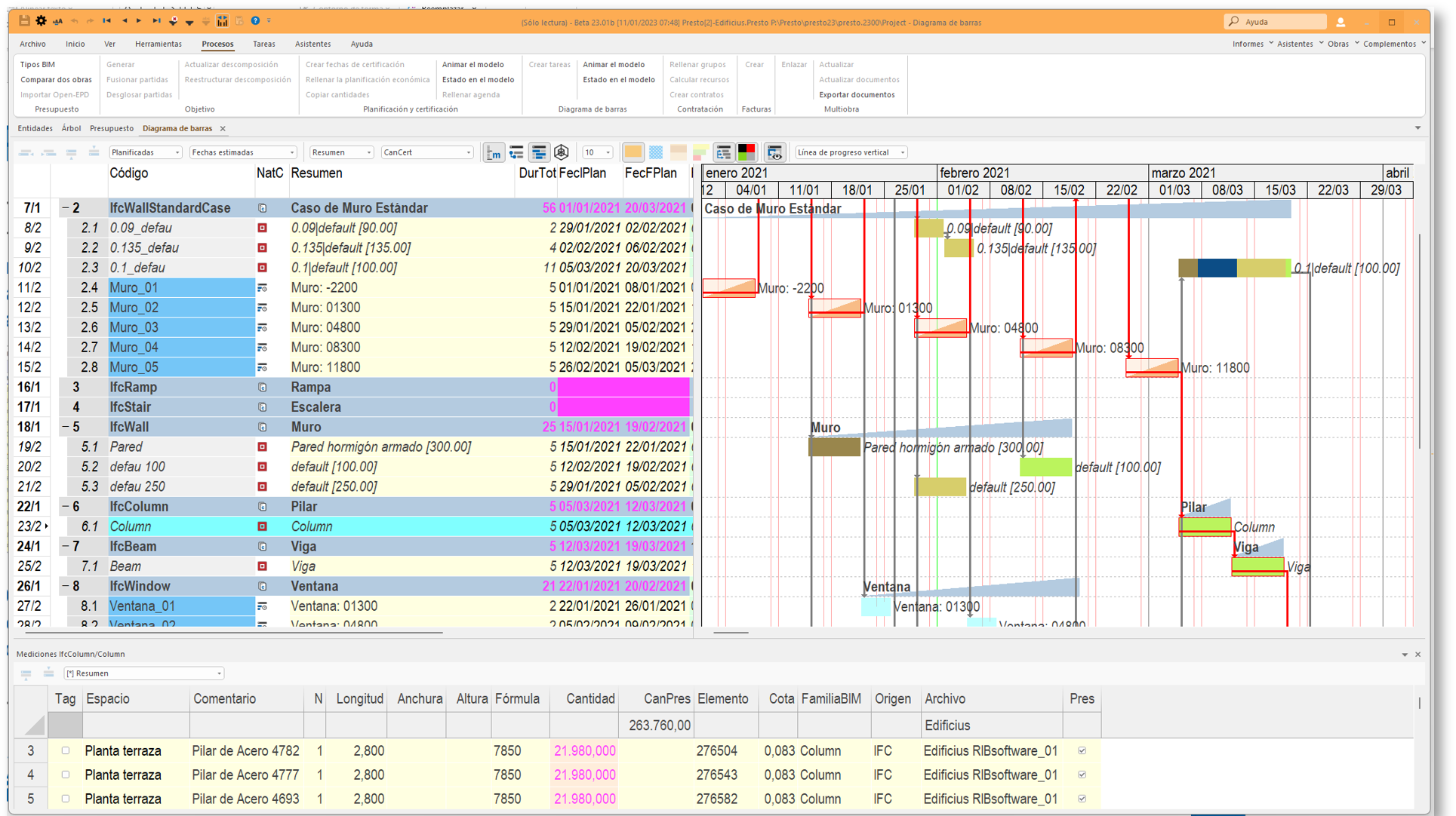 Diagrama de barras con Presto